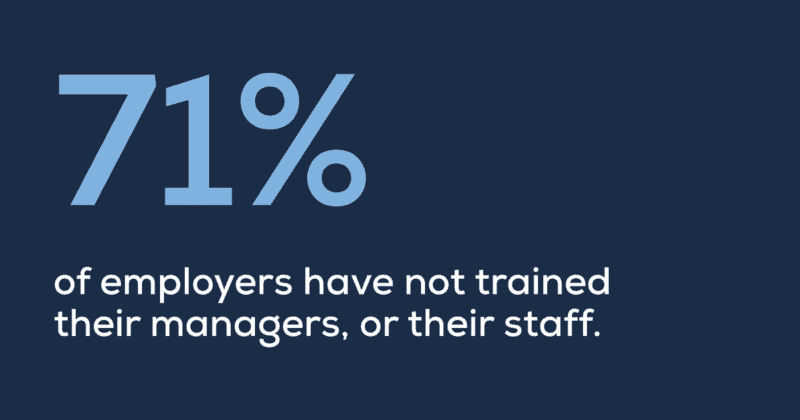 Navy graphic. Large figure 71% in light blue above the words: of employers have not trained their managers, or their staff.